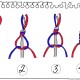 DIY - Macramé Knüpftechnik