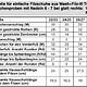 Pferdchenpuschen aus Filzwolle Pferdchenpuschen aus Filzwolle