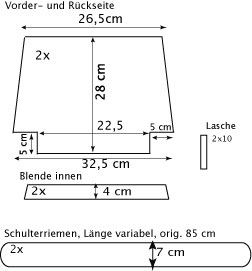 Kindergartentasche gratis schnittmuster Kindergartentasche nähen