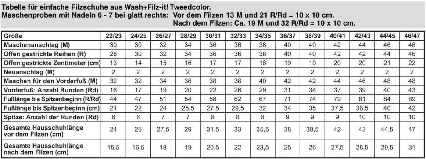 Pferdchenpuschen Aus Filzwolle Handmade Kultur