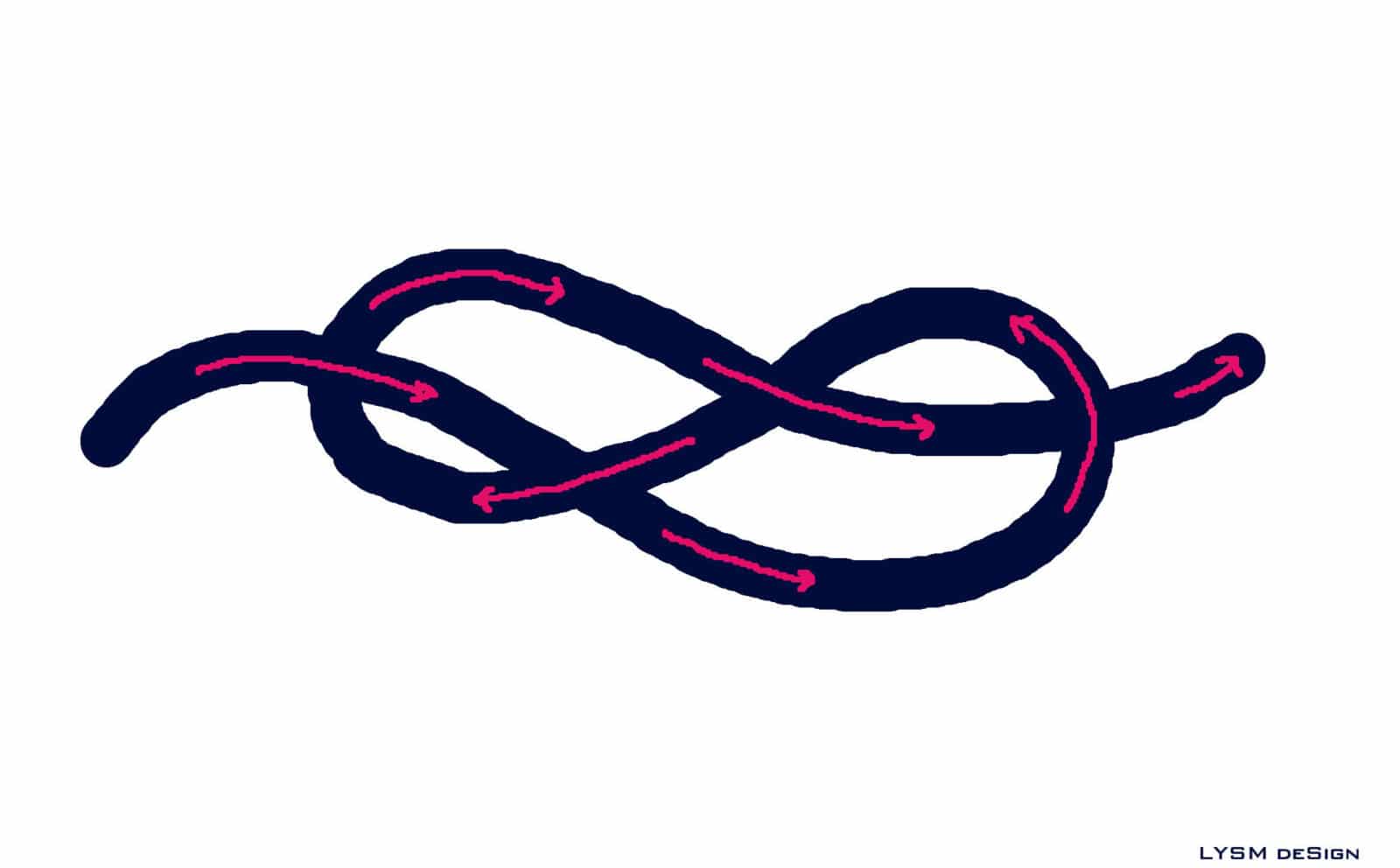 Statementkette mit Knoten und Perlen