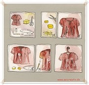 DIY – Und der Fleck ist weg – Vol. 3
