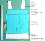 SommerShirt-Anleitung