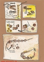 Perlenkette selber machen DIY