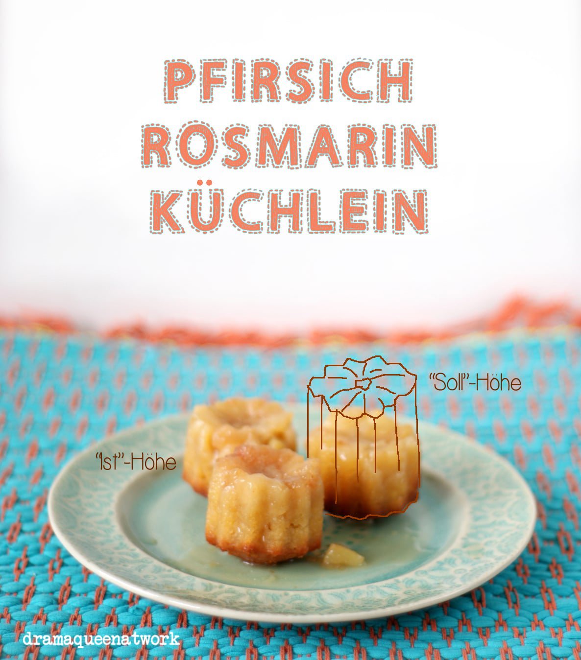 Die supersaftigsten Törtchen ever…