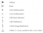Festliche Häkeldeckchen