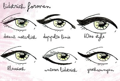 [makeup] Lidstich Formen