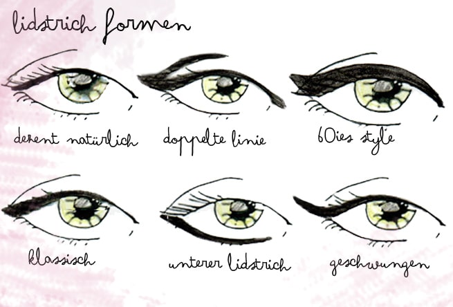 [makeup] Lidstich Formen