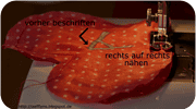 Von HERZEN – die gefüllte Wimpelkette ♥