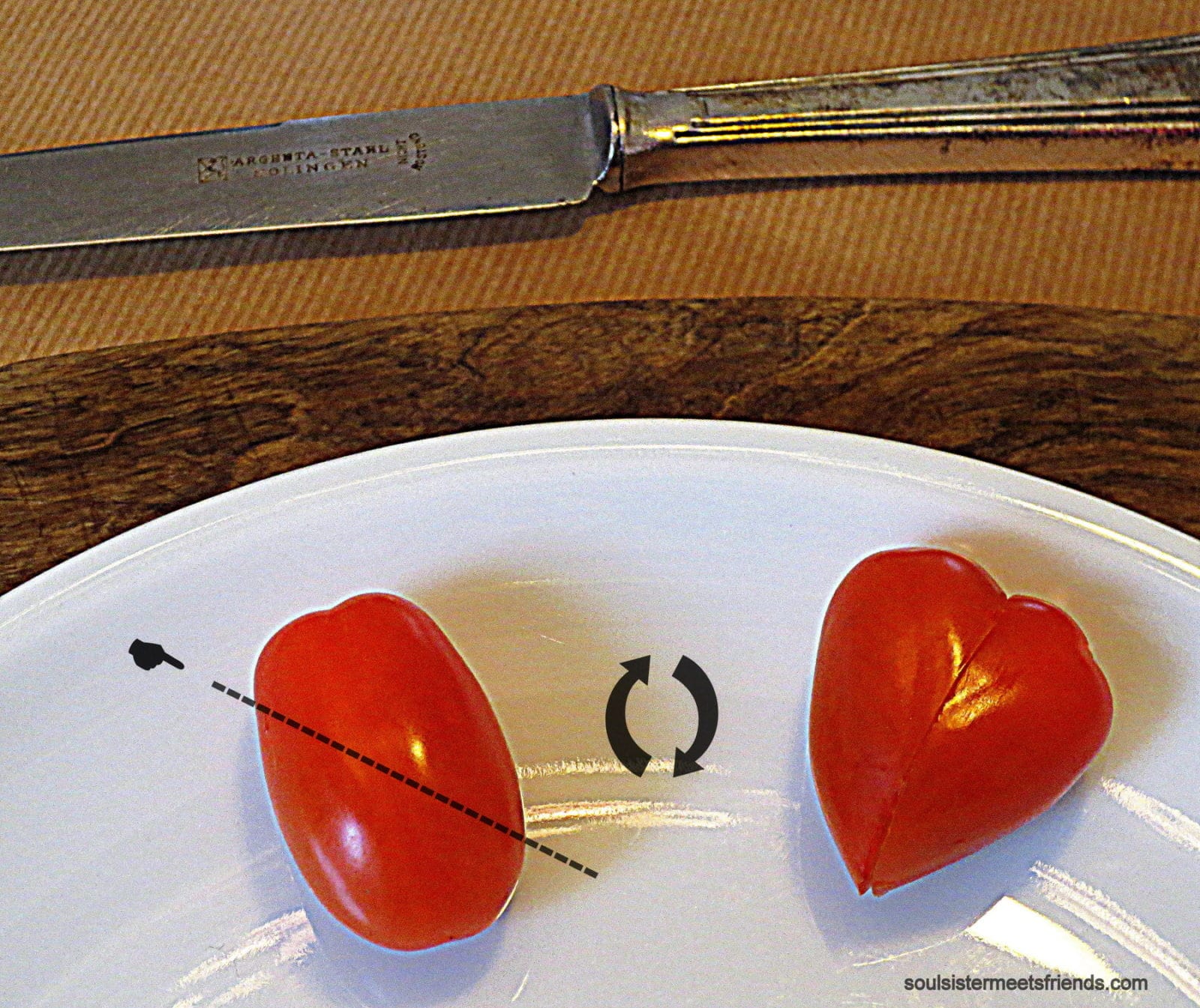 Der richtige Dreh …