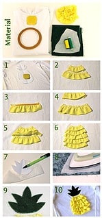 Rapantinchen´s DIY – {Pimp my Shirt: Jetzt wird´s fruchtig}