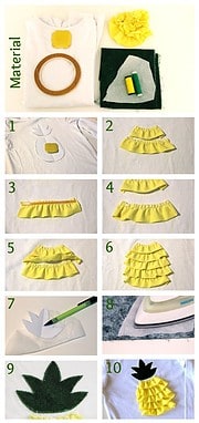 Rapantinchen´s DIY – {Pimp my Shirt: Jetzt wird´s fruchtig}
