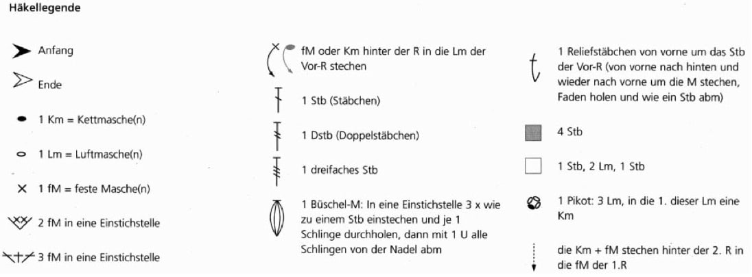 Handtuchspitze