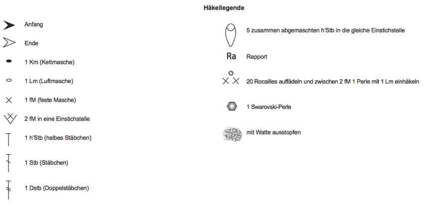 Herzkette