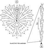 Herzkette