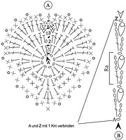 Herzkette