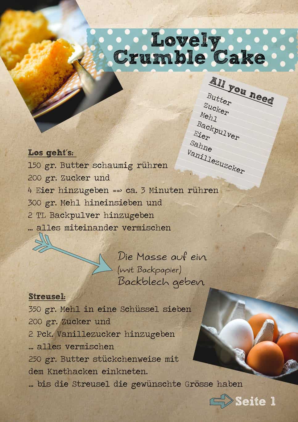 My Zuckerimsalz Rezept Diary #1