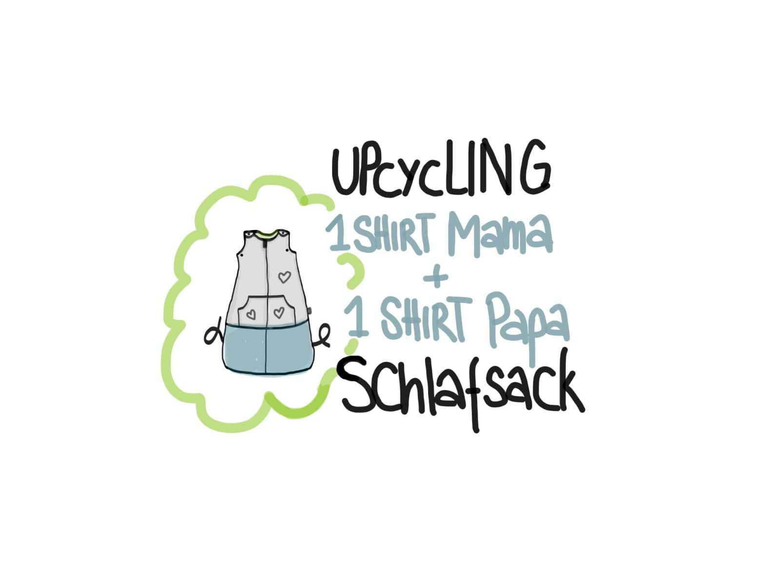Cut.Sew.Love. – Dieses war der erste Streich…