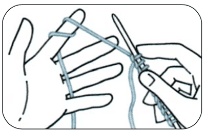 Basic Stricken: Rechte Maschen