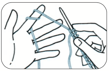 Basic Stricken: Rechte Maschen