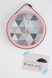 Wanduhr ganz schnell und einfach aufpimpen