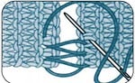 Basic Stricken: Teile zusammennähen