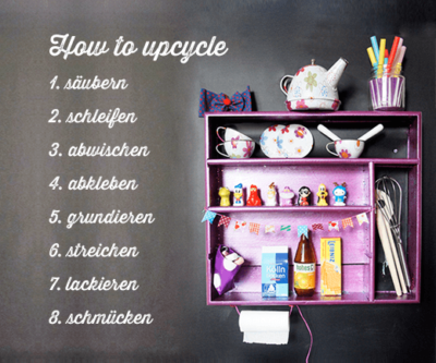 Kinderküche Upcycling oder how to upcycle in 8 Schritten