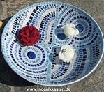 Mosaikkasten