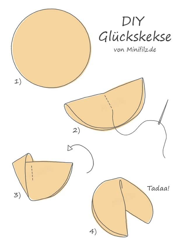 Glückskekse aus Filz