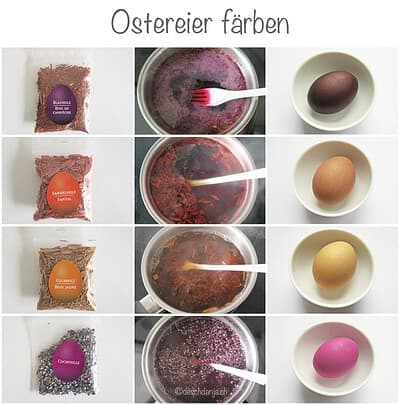 Natürliche Ostereierfarben mit Blauholz, Zitronensaft, Sandelholz und Co. für kreative Osterdekorationen.