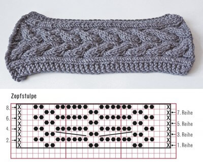 Handgestrickte Hausschuhe aus grauem Wolle mit Zopfmuster, ideal für gemütliche Tage zu Hause, handgemacht und warm.