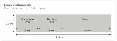 Skizze zeigt Stoffzuschnitt für eine Tablet-Hülle mit Vorderseite, Rückseite und Futter, Maße: 28 cm, 28 cm und 54 cm, Gesamtlänge 110 cm, inklusive 1 cm Nahtzugabe.