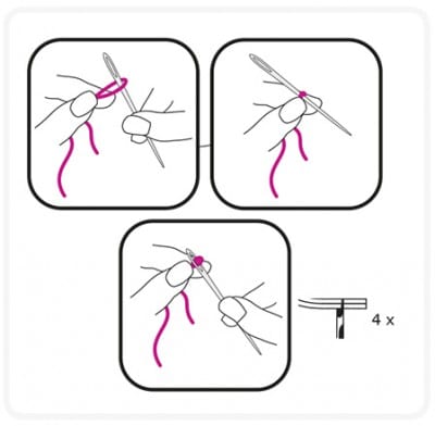 Schritt-für-Schritt-Anleitung für Kreuzstichtechnik bei Stühlen, zeigt Hand, Nadel und Faden, mit vier Stichen und Kreuzstich-Details, für Handarbeit und Dekoration.