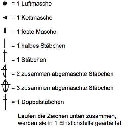Bunte Blütentasche aus Stoff mit bunten Blumenmustern, handgefertigt, ideal für den Alltag oder als Geschenk, passend zum Thema Handmade Kultur.