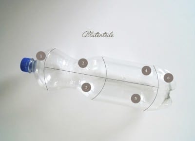 Zerlegte PET-Flasche mit einzelnen Blütenteilen, die für kreative Bastelarbeiten verwendet werden können, auf weißem Hintergrund mit Beschriftung der Teile.