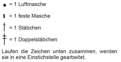 Nahaufnahme eines gehäkelten Schultertuchs mit komplexem Muster, handgefertigt, in zarten Farben, ideal für modische Accessoires und kreative Handarbeit.