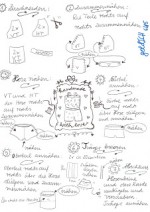Pack die Pudelmütze ein!
