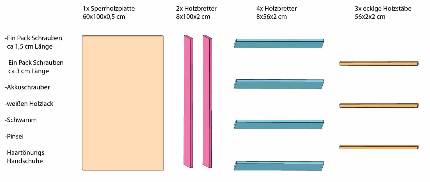 DIY Zeitschriftenhalter