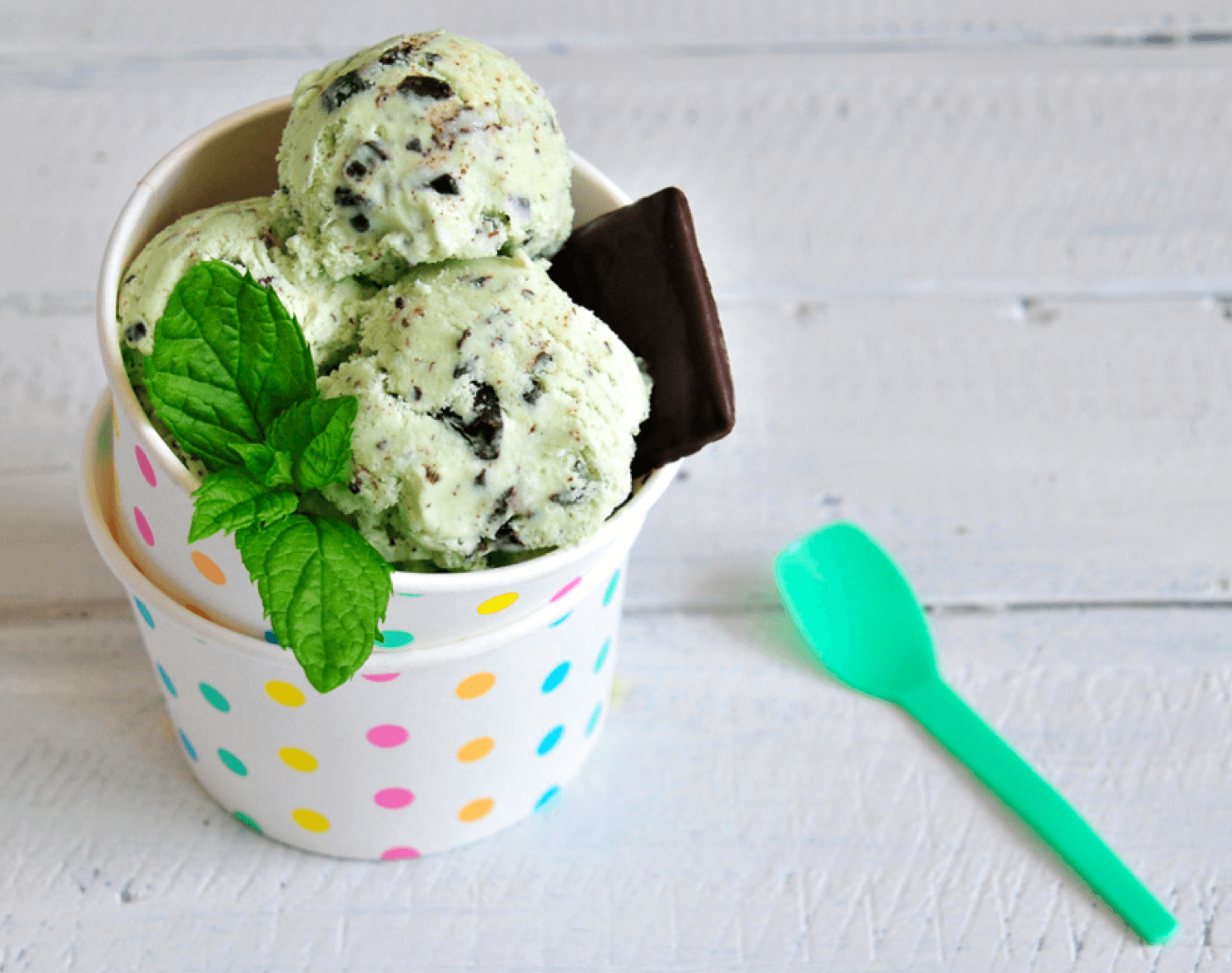 Schoko-Minze-Eis