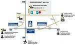 Anreise zu DIY-Messe kreativAll im Messecenter Rhein-Main, 19-21.02.2016