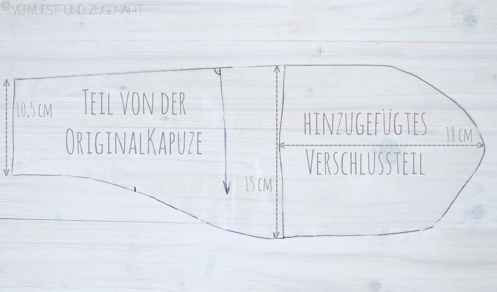 Schalkragen statt Kapuze an Jacke nähen