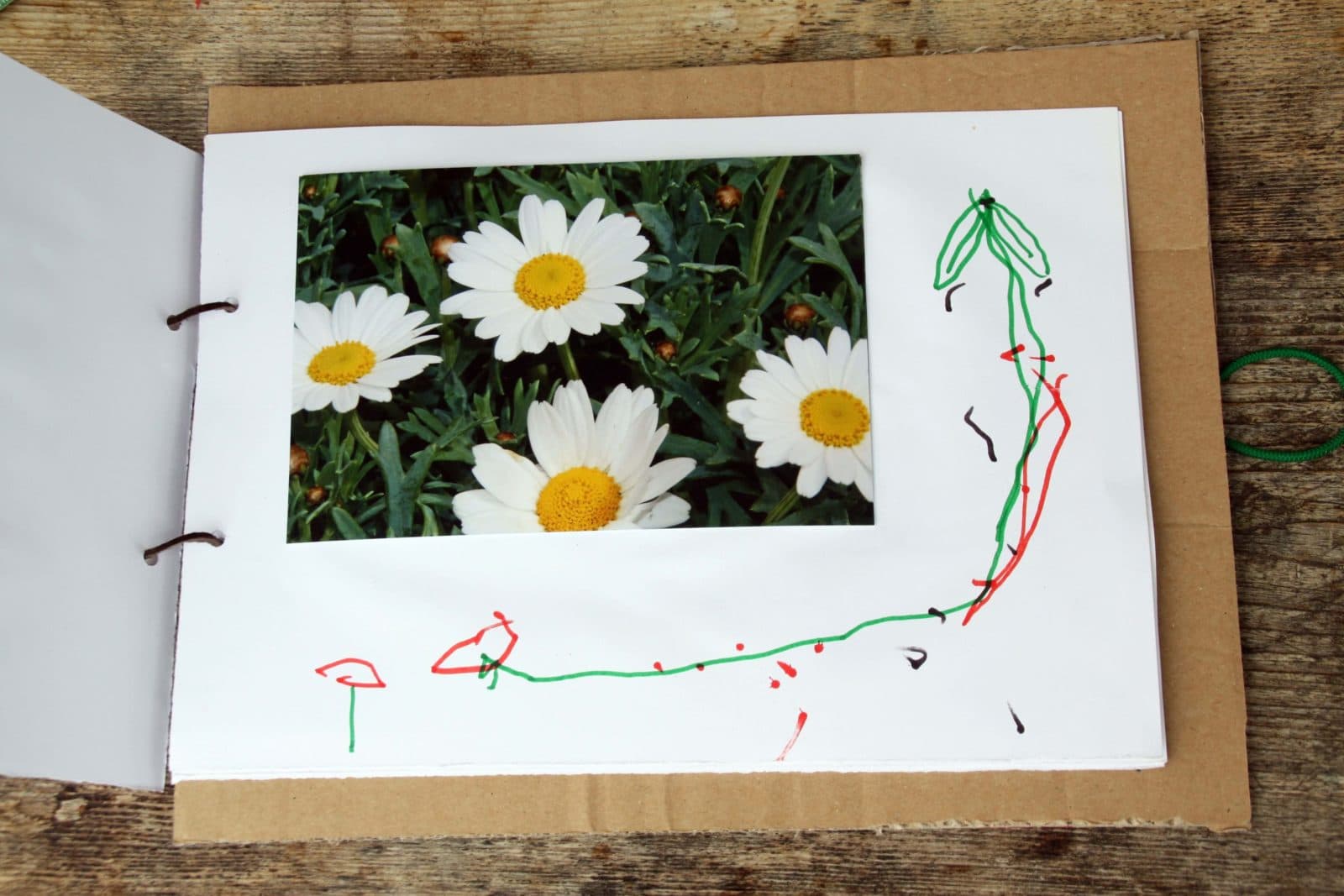 Fotobuch handgemacht