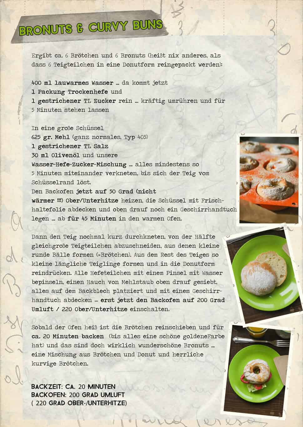 Scrapbook Style … My Zuckerimsalz Diary #21