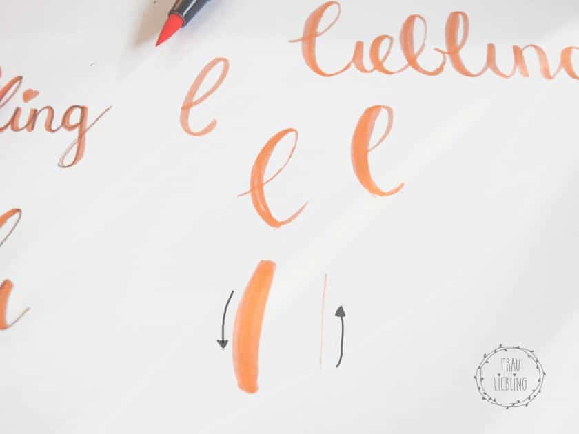 Lettering, Handlettering und Brushlettering