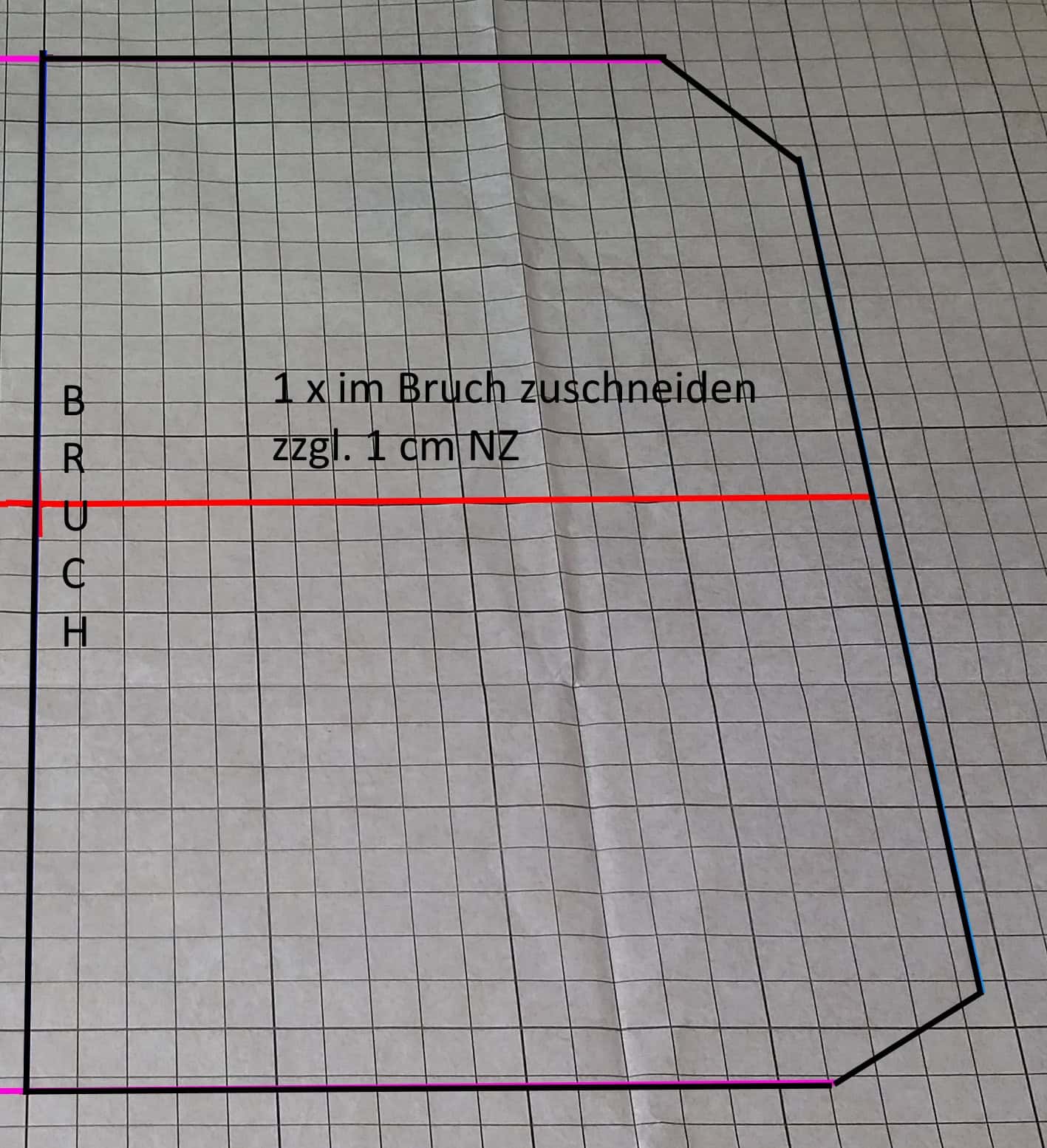 Upcycling: Saustarke Anleitung für Inlay für Obst- und Gemüsekisten