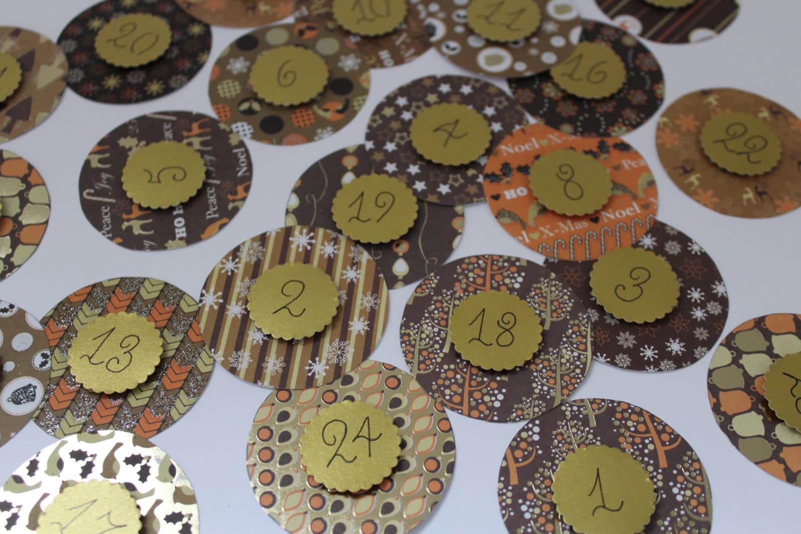 Adventskalender aus Muffinblech