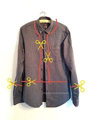Blouson genäht aus Flanellhemd