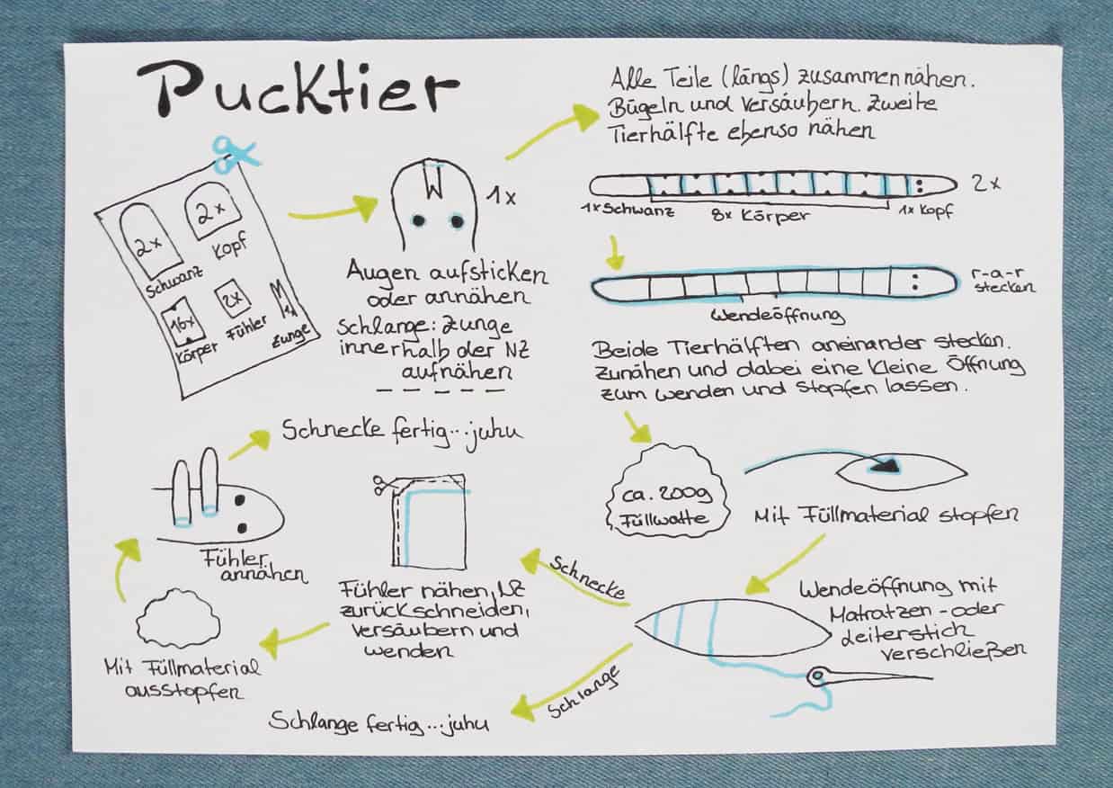 Pucktiere (Bettschlange und Bettschnecke)