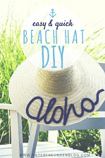 DIY: Strohhut mit Schrift aus Schnürsenkeln – IKEA Fashion Hack