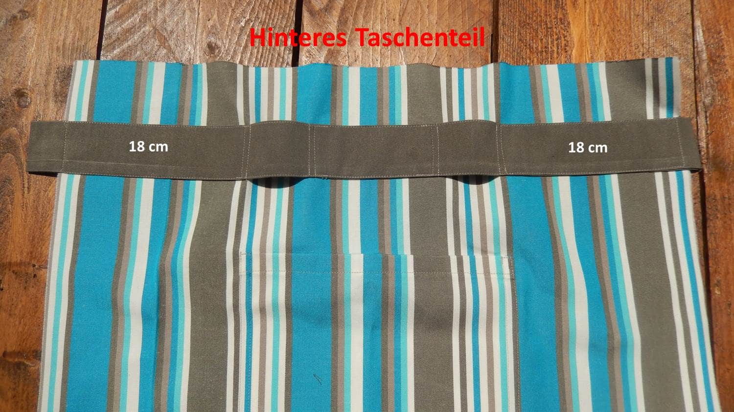Rucksack –  Strandtasche – Badetasche selber nähen mit kostenlosem Schnittmuster